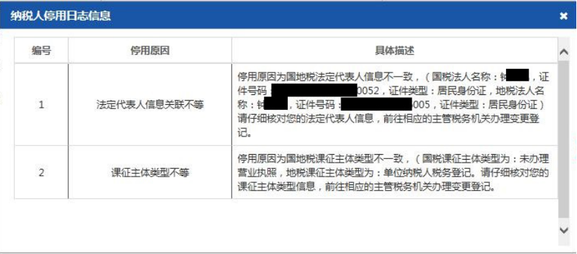 主体停用提示